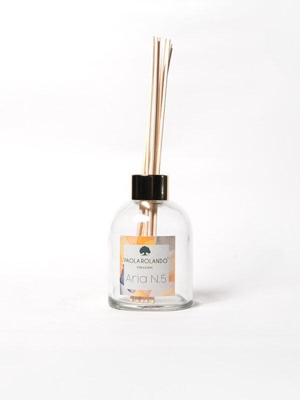 Profumatore d'ambiente 250ml